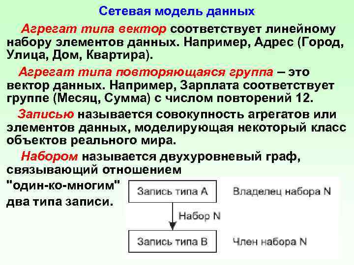 Какие модели данных. Сетевая модель данных агрегат. Агрегат данных в БД. Использования агрегатов данных модели. Типы векторных данных.