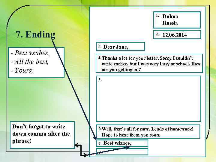 Letter plan