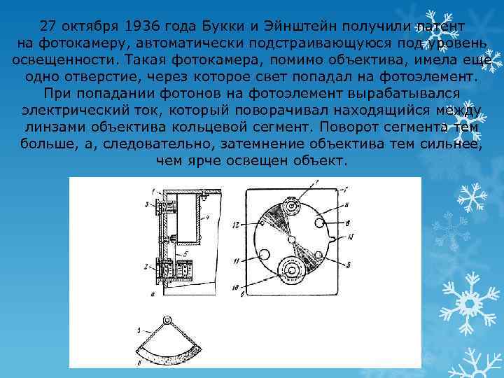27 октября 1936 года Букки и Эйнштейн получили патент на фотокамеру, автоматически подстраивающуюся под