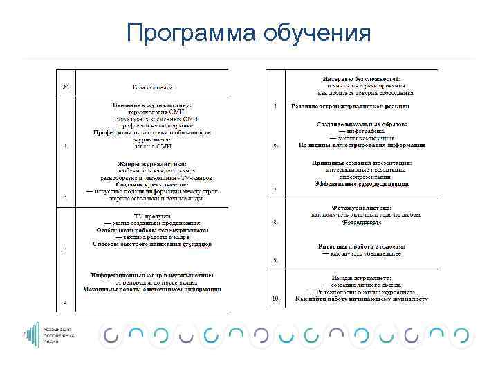 Программа обучения 