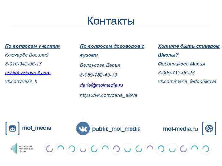 Контакты По вопросам участия По вопросам договоров с Хотите быть спикером Ключарёв Василий вузами