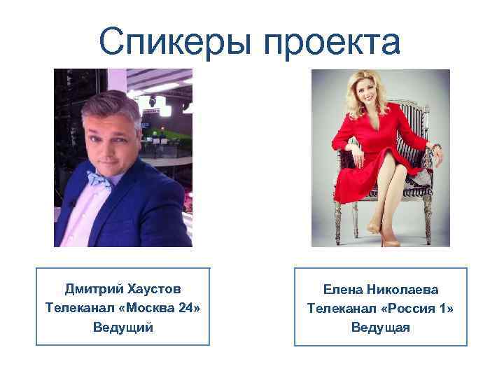 Спикеры проекта Дмитрий Хаустов Телеканал «Москва 24» Ведущий Елена Николаева Телеканал «Россия 1» Ведущая
