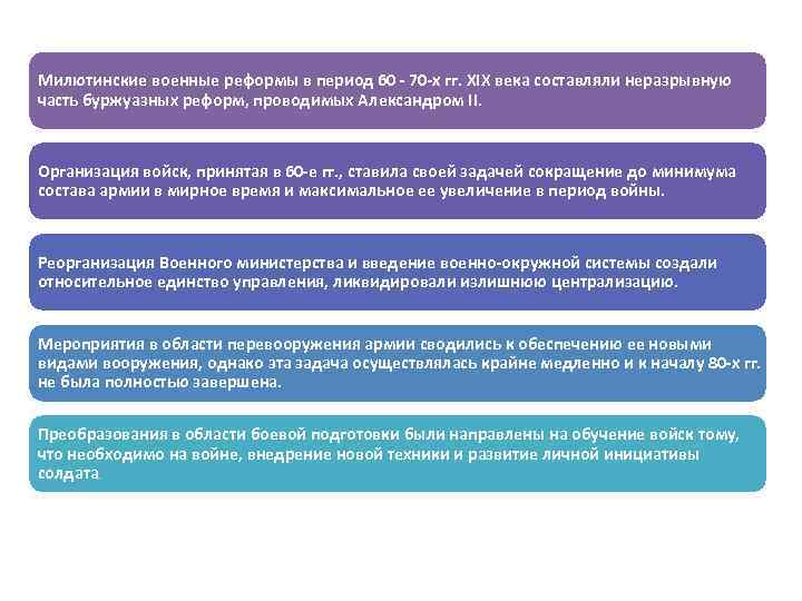 Милютинские военные реформы в период 60 - 70 -х гг. XIX века составляли неразрывную