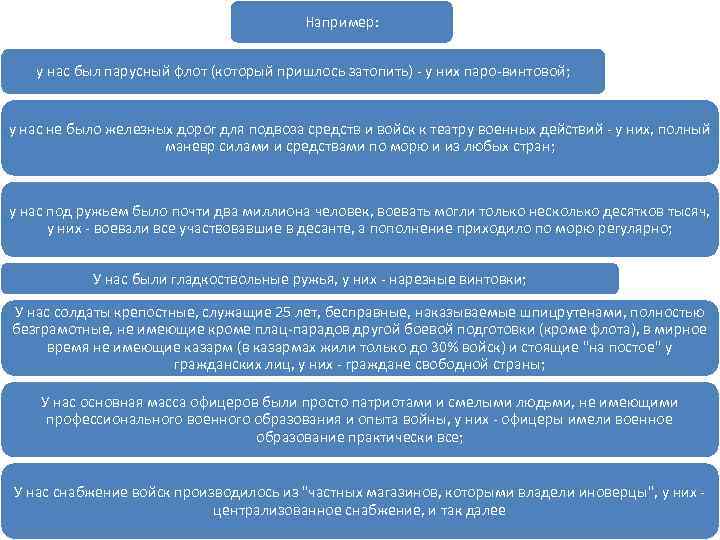Например: у нас был парусный флот (который пришлось затопить) - у них паро-винтовой; у