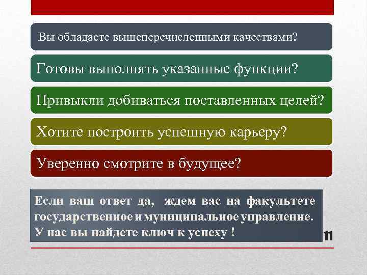 Вы обладаете вышеперечисленными качествами? Готовы выполнять указанные функции? Привыкли добиваться поставленных целей? Хотите построить