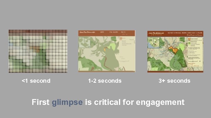 <1 second 1 -2 seconds 3+ seconds First glimpse is critical for engagement 