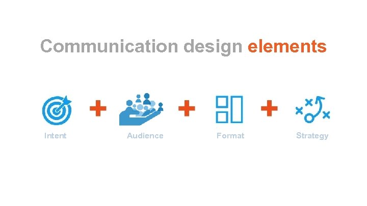 Communication design elements Intent Audience Format Strategy 