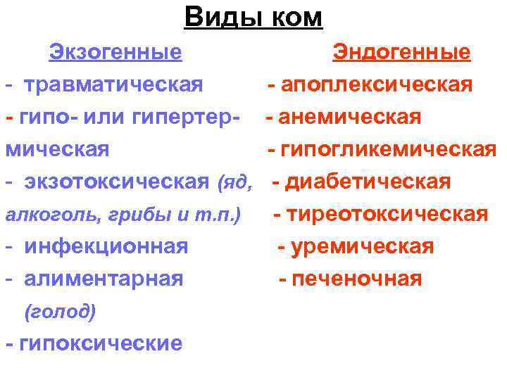 Виды ком Экзогенные - травматическая - гипо- или гипертермическая - экзотоксическая (яд, алкоголь, грибы