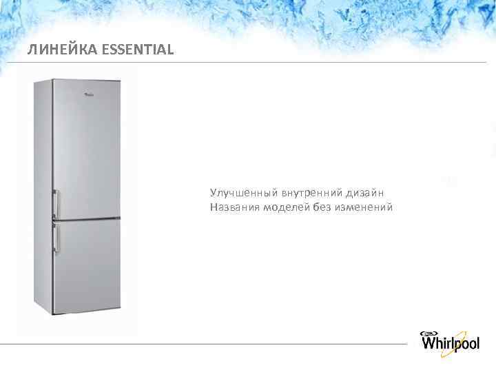 ЛИНЕЙКА ESSENTIAL Улучшенный внутренний дизайн Названия моделей без изменений Strictly Confidential – Not to