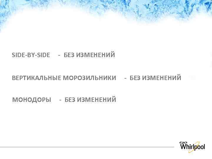 SIDE-BY-SIDE - БЕЗ ИЗМЕНЕНИЙ ВЕРТИКАЛЬНЫЕ МОРОЗИЛЬНИКИ МОНОДОРЫ - БЕЗ ИЗМЕНЕНИЙ Strictly Confidential – Not