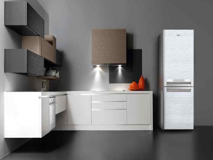 Strictly Confidential – Not to be copied or distributed 