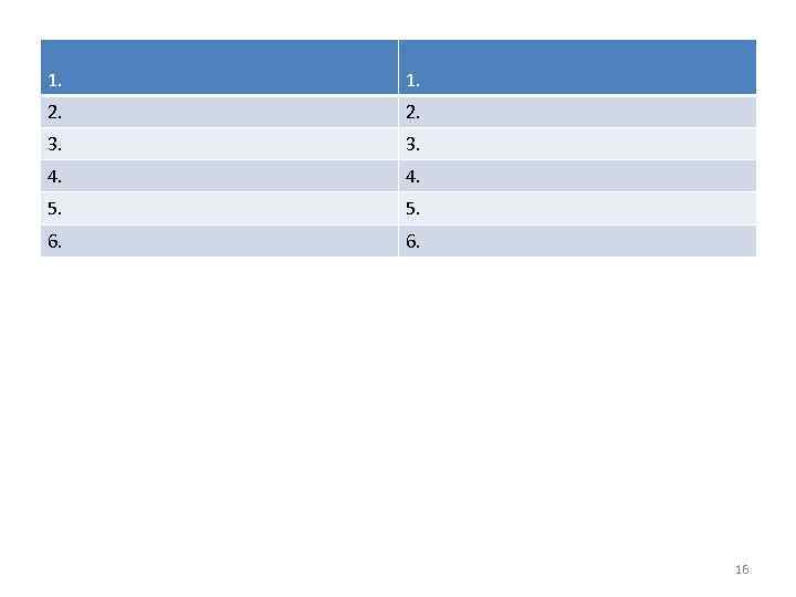 1. 2. 3. 4. 5. 6. 16 