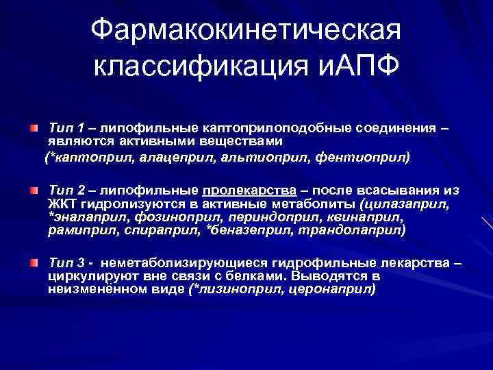 Фармакокинетическая классификация и. АПФ Тип 1 – липофильные каптоприлоподобные соединения – являются активными веществами