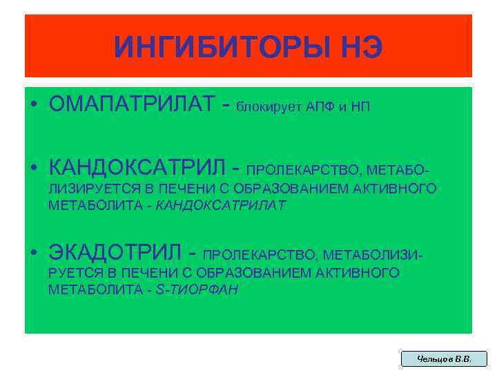 ИНГИБИТОРЫ НЭ • ОМАПАТРИЛАТ - блокирует АПФ и НП • КАНДОКСАТРИЛ - ПРОЛЕКАРСТВО, МЕТАБОЛИЗИРУЕТСЯ