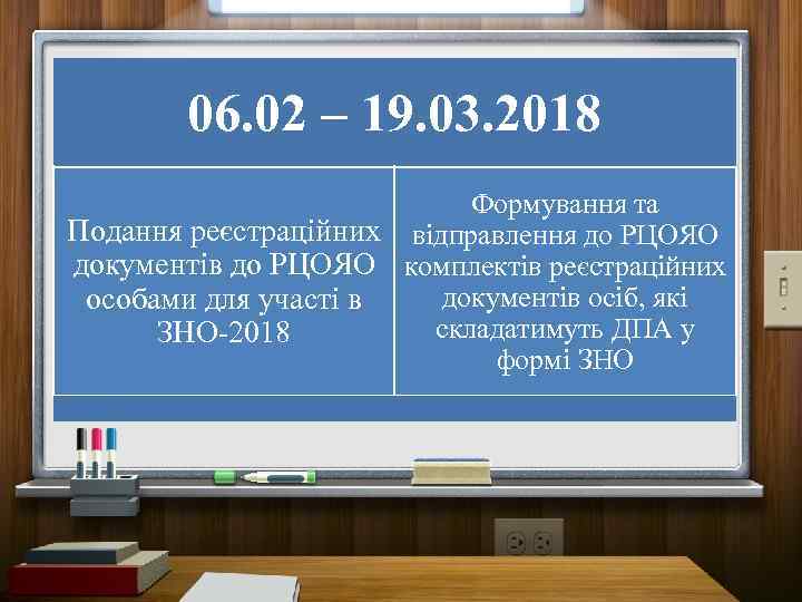 06. 02 – 19. 03. 2018 Формування та Подання реєстраційних відправлення до РЦОЯО документів