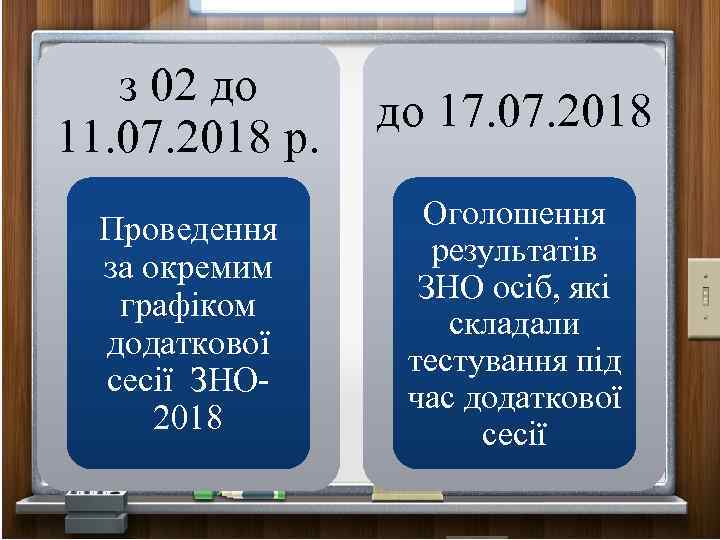 з 02 до до 17. 07. 2018 11. 07. 2018 р. Проведення за окремим