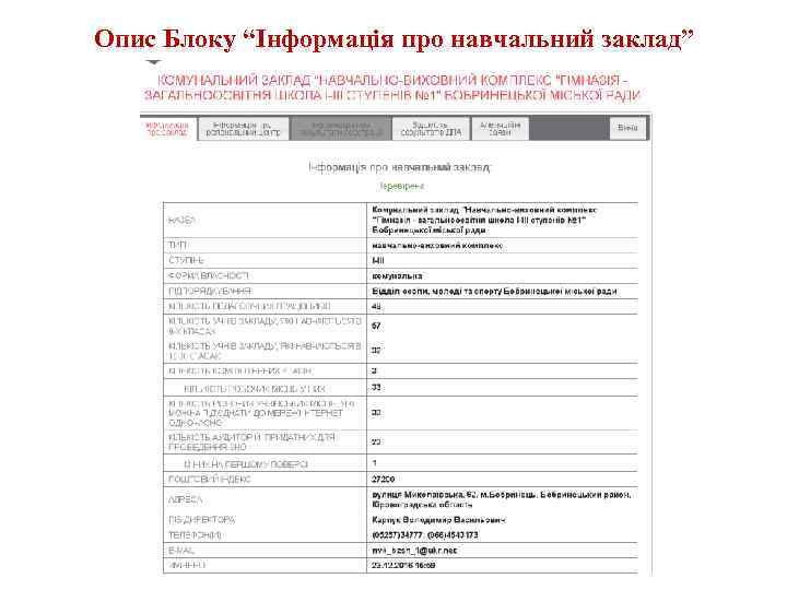 Опис Блоку “Інформація про навчальний заклад” 
