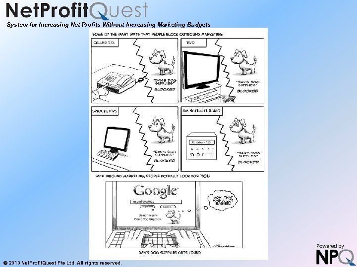 System for Increasing Net Profits Without Increasing Marketing Budgets 2010 Net. Profit. Quest Pte