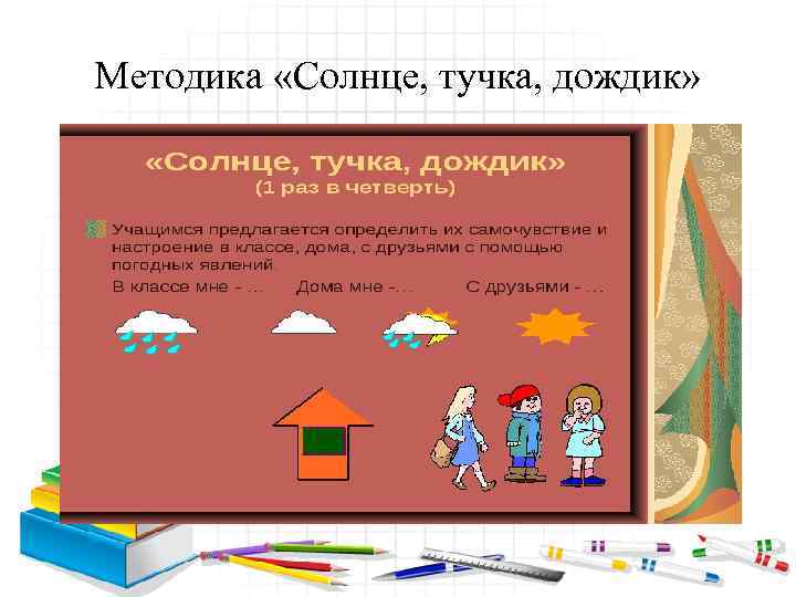 Методика «Солнце, тучка, дождик» 