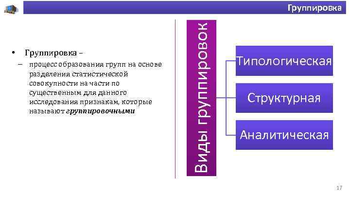  • Группировка – – процесс образования групп на основе разделения статистической совокупности на