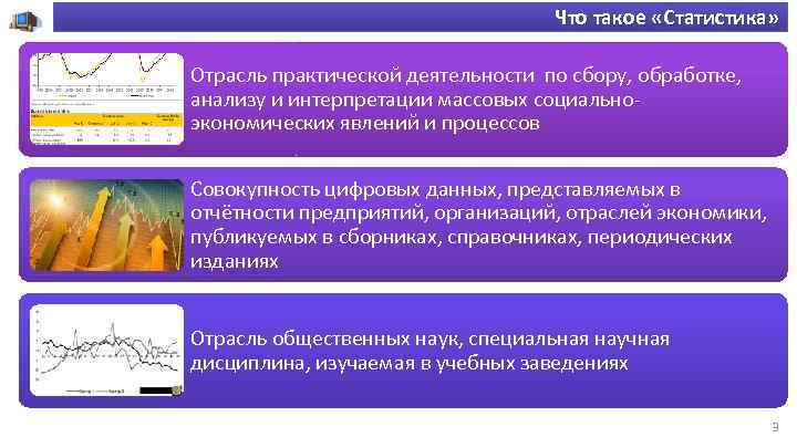 Что такое «Статистика» Отрасль практической деятельности по сбору, обработке, анализу и интерпретации массовых социальноэкономических