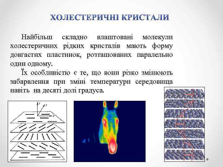 Найбільш складно влаштовані молекули холестеричних рідких кристалів мають форму довгастих пластинок, розташованих паралельно один