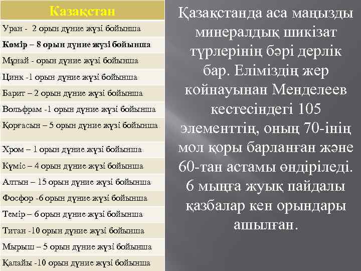 Казақстан Уран - 2 орын дүние жүзі бойынша Көмір – 8 орын дүние жүзі