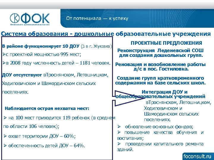 Система образования - дошкольные образовательные учреждения В районе функционирует 10 ДОУ (3 в г.