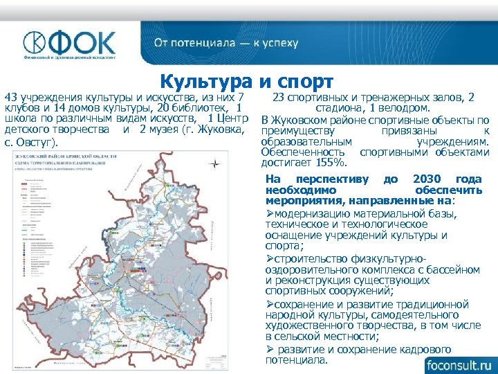 Культура и спорт 43 учреждения культуры и искусства, из них 7 23 спортивных и