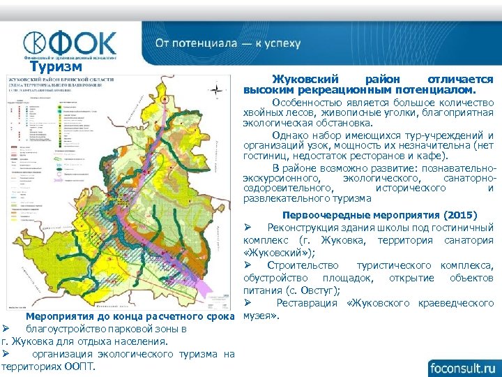 Сайт жуковского района брянской область