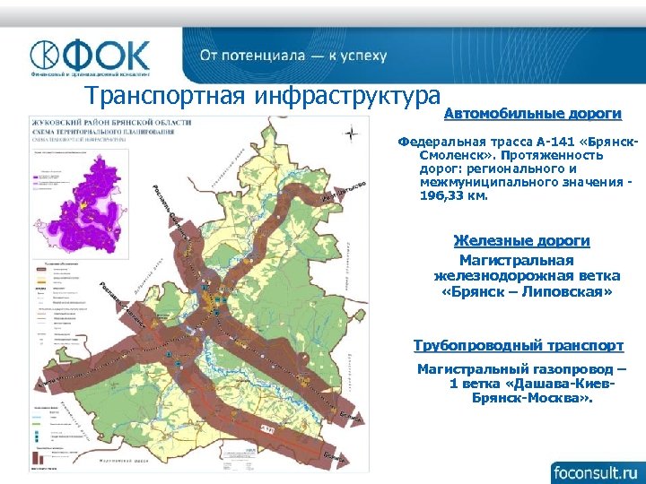 Элементы транспортной инфраструктуры схема