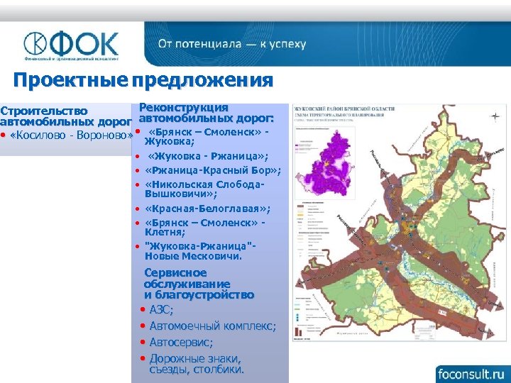 Проектные предложения Реконструкция Строительство автомобильных дорог: «Брянск • «Косилово - Вороново» • Жуковка; –