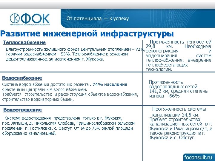 Развитие инженерной инфраструктуры Протяженность теплосетей 29, 8 км. Необходима Благоустроенность жилищного фонда центральным отоплением