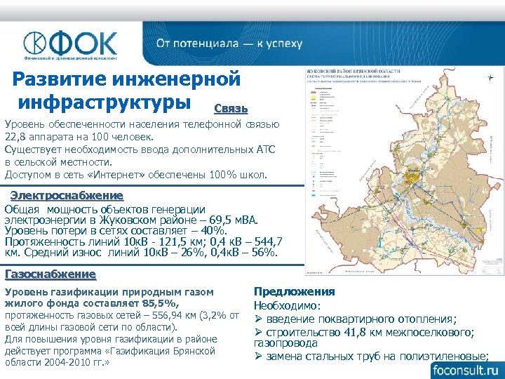 Карта жуковского района брянской области