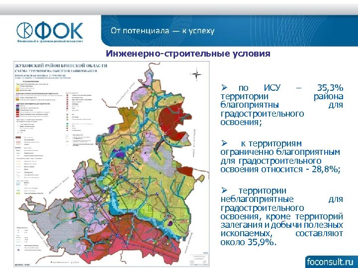 Инженерно-строительные условия Ø по ИСУ – 35, 3% территории района благоприятны для градостроительного освоения;