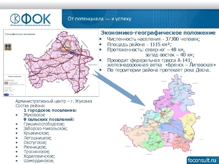 Сайт жуковского района брянской область