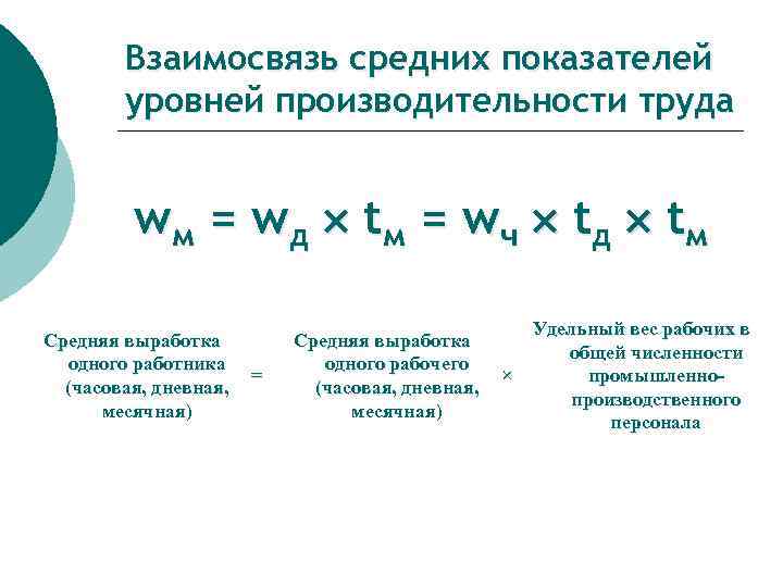 Взаимосвязь средних показателей уровней производительности труда w м = w д tм = w