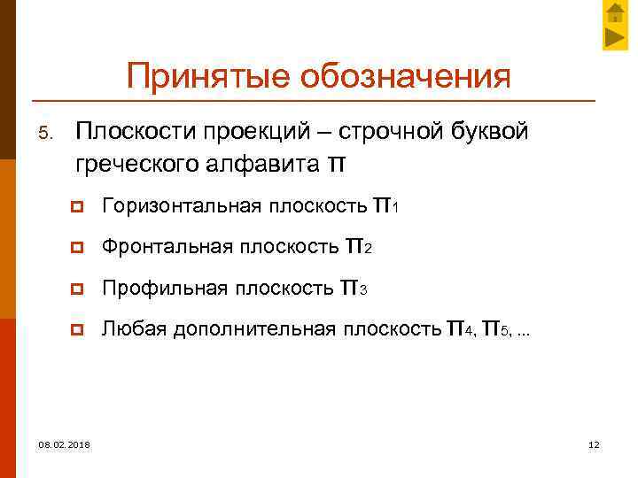 Принятые обозначения 5. Плоскости проекций – строчной буквой греческого алфавита π p Горизонтальная плоскость