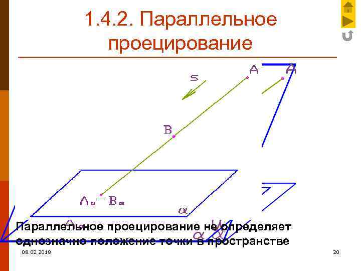 1. 4. 2. Параллельное проецирование Любая точка, расположенная на линии АВ и её продолжении,