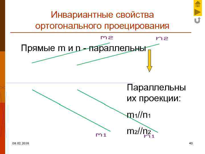 Инвариантные свойства ортогонального проецирования Прямые m и n - параллельны Параллельны их проекции: m
