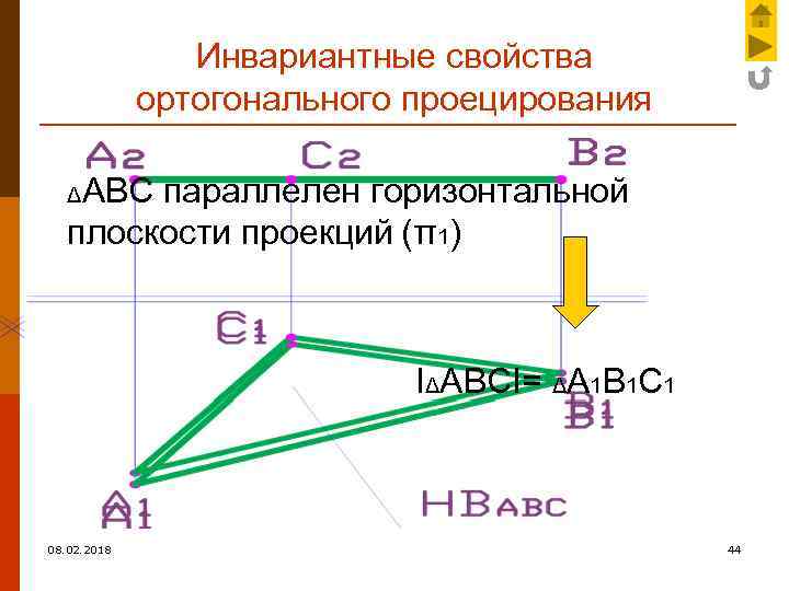 Инвариантные свойства ортогонального проецирования АВС параллелен горизонтальной плоскости проекций (π1) Δ IΔАВСI= ΔА 1