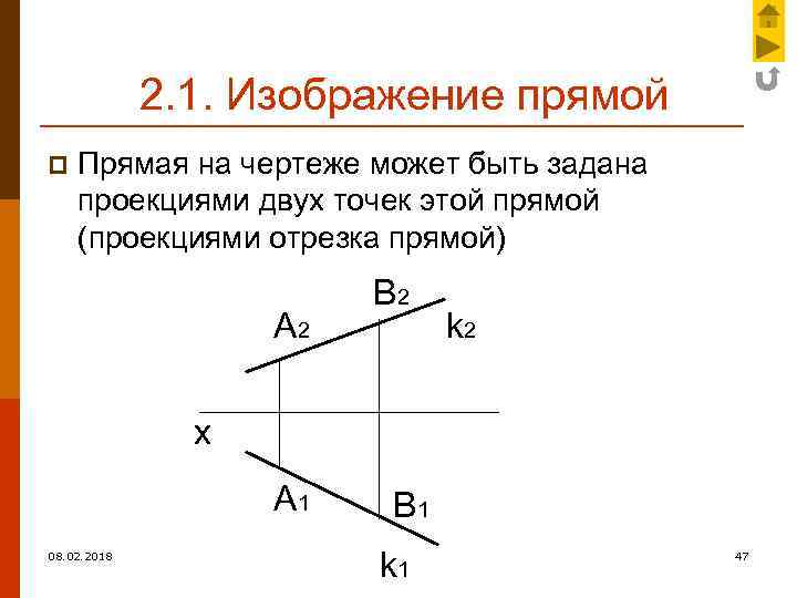 Изобразите прямую p. Прямая p. Чем может быть задана прямая на чертеже. Прямая на чертеже может быть задана точкой и направлением. Сколько на чертеже отрезков прямых.