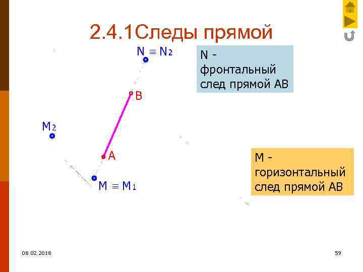 2. 4. 1 Следы прямой Nфронтальный след прямой АВ Мгоризонтальный след прямой АВ 08.