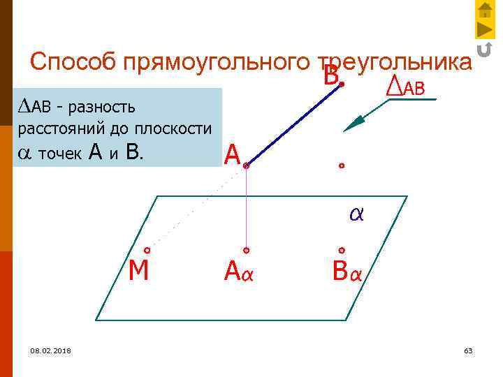 Способ прямоугольного треугольника АВ - разность расстояний до плоскости точек 08. 02. 2018 А