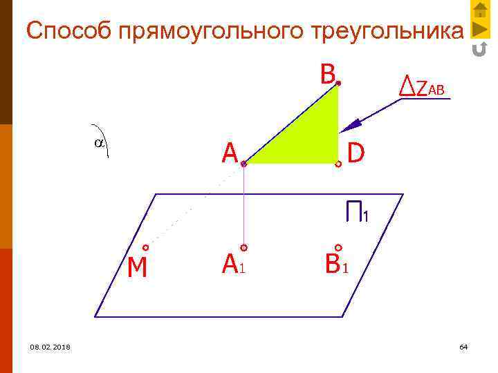 Способ прямоугольного треугольника 08. 02. 2018 64 