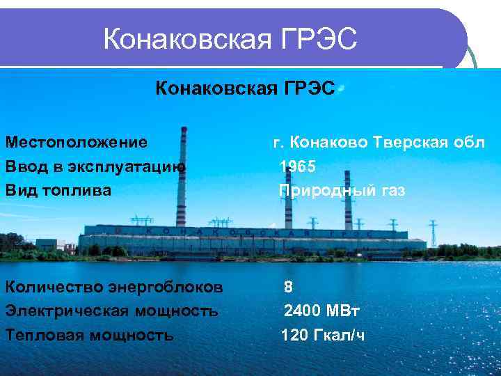 Конаковская ГРЭС Местоположение г. Конаково Тверская обл Ввод в эксплуатацию 1965 Вид топлива Природный