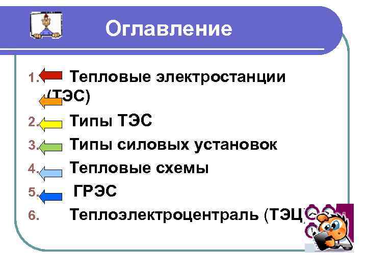 Оглавление 1. Тепловые электростанции (ТЭС) 2. Типы ТЭС Типы силовых установок Тепловые схемы ГРЭС