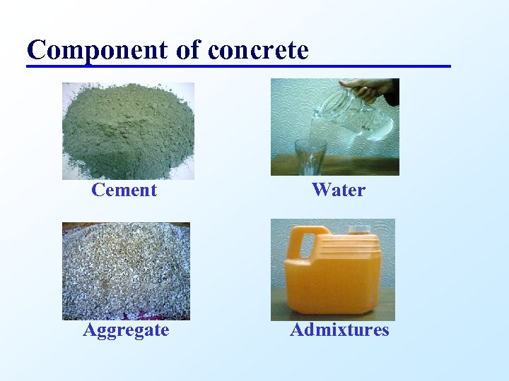 Component of concrete Cement Water Aggregate Admixtures 
