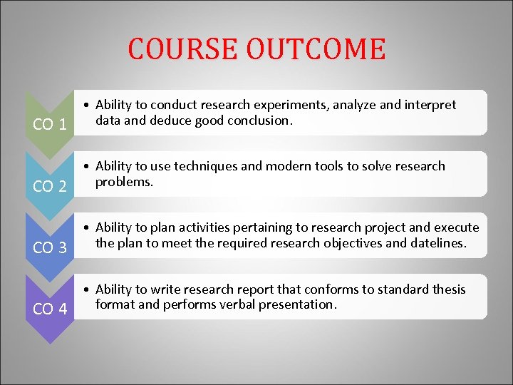 COURSE OUTCOME CO 1 • Ability to conduct research experiments, analyze and interpret data