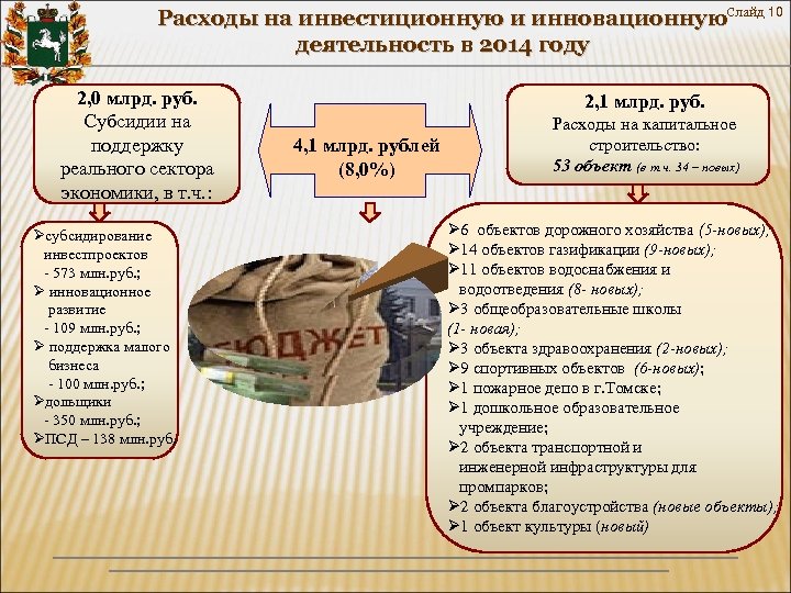 Расходы на инвестиционную и инновационную. Слайд 10 деятельность в 2014 году 2, 0 млрд.